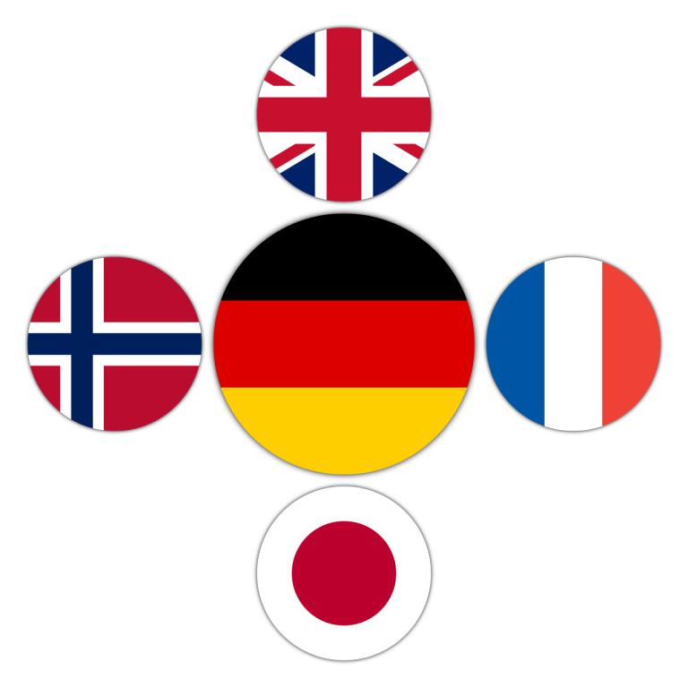 Sprachen Foglende Sprachen als Flaggen dargestellt: Deutsch, Englisch, Französich, Norwegisch, Japanisch